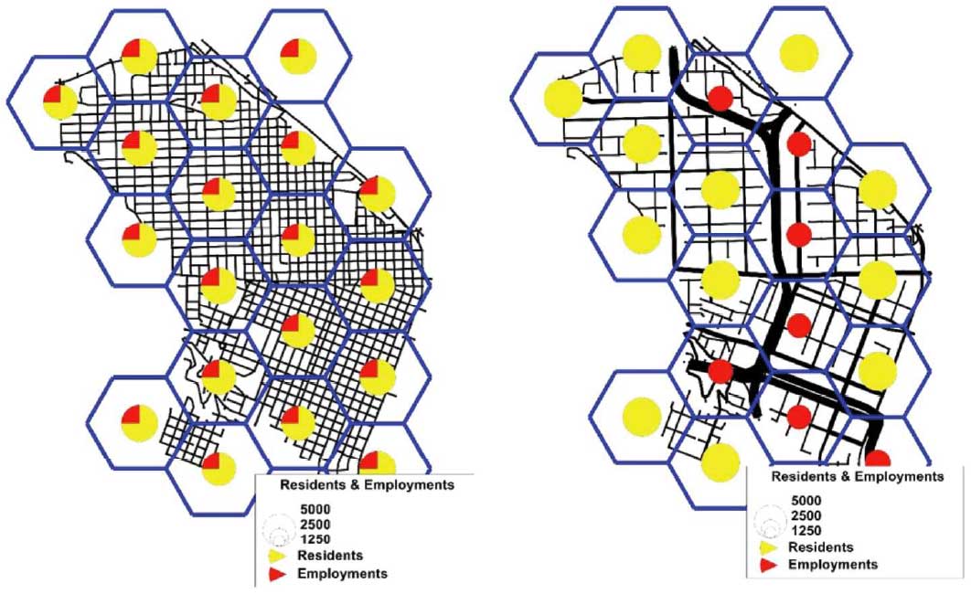 Land Use Mix - Streetsmart