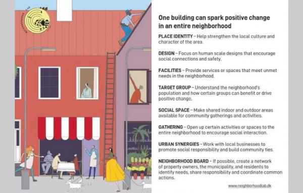 Article image for How one building can make a difference