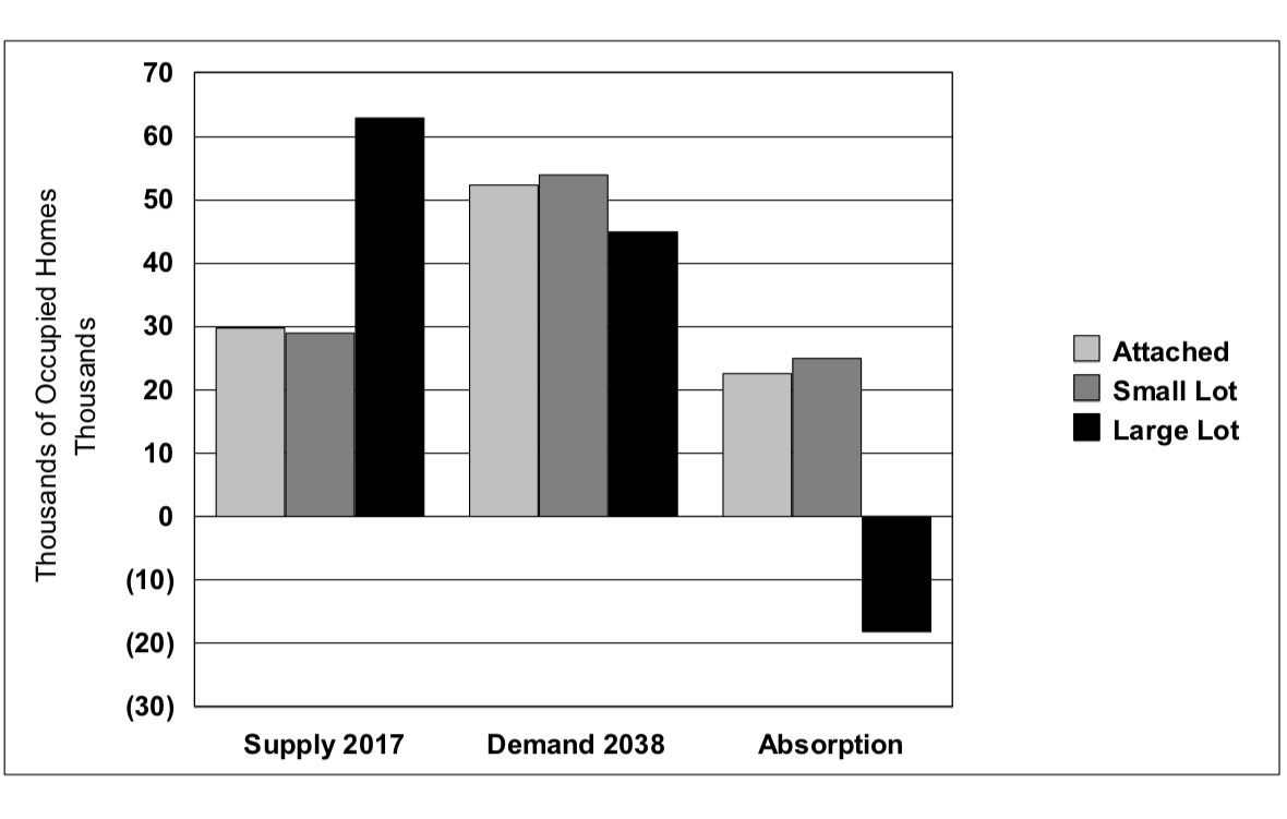 Great Senior Short Sale threatens housing market CNU